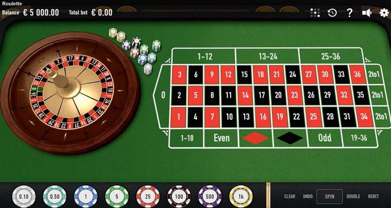 Top các app vay tiền online uy tín nhất hiện nay bạn không thể bỏ qua