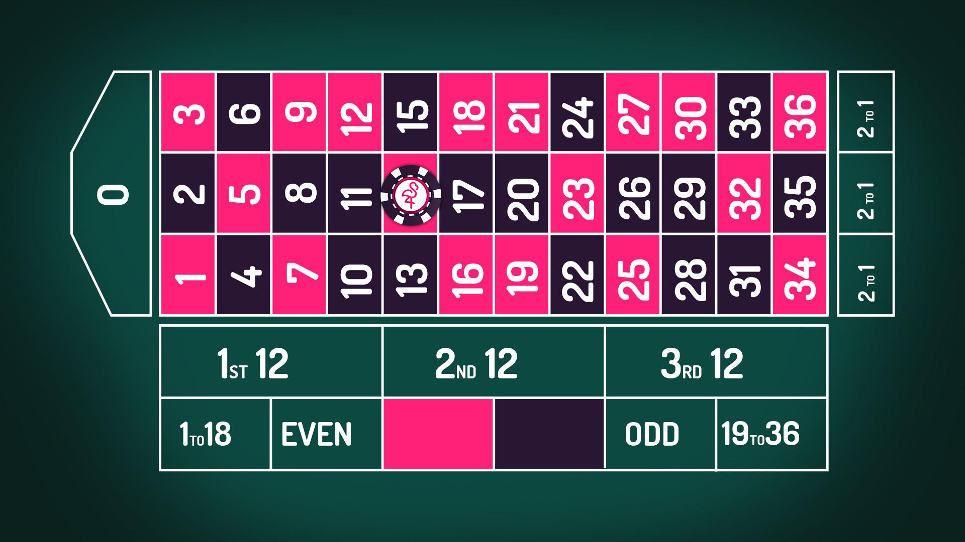 Khám phá trò chơi 2 người hấp dẫn cùng bạn bè với game 2 nguoi mới nhất